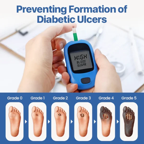 Insuvia™ VitaGluco Diabetes Treatment Cream
