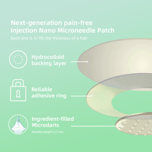 Oyikey SMGT-GLP-1 Nano Microneedle Patch (Painless, long-lasting, addressing diabetes, obesity, and cardiovascular diseases)