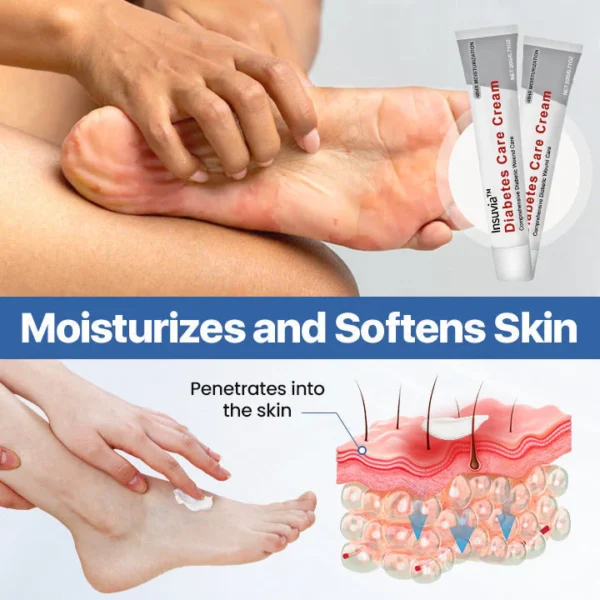 Insuvia™ VitaGluco Diabetes Treatment Cream