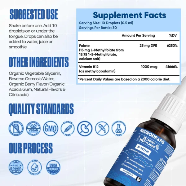 Neurodrops™ Neurodrops™