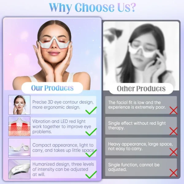 ShopiTrendi® EMS Red Light Eye Massage EyeLift