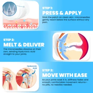 Big Sale Timilk® JointFlexX Hyaluronic Microneedle Patch 18 Timilk® JointFlexX Hyaluronic Microneedle Patch