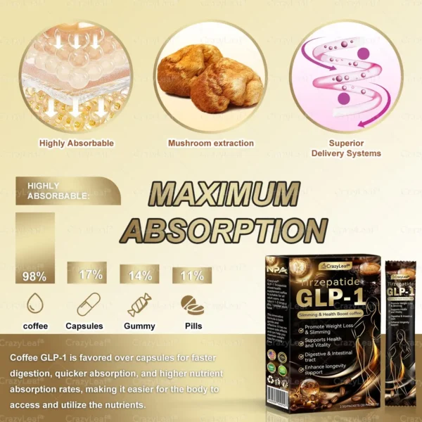 CrazyLeaf® GLP-1 & NAD Herbal Mushroom Instant Coffee - Image 10