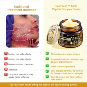 PolarFresh® Triple Peptide Complex Cream